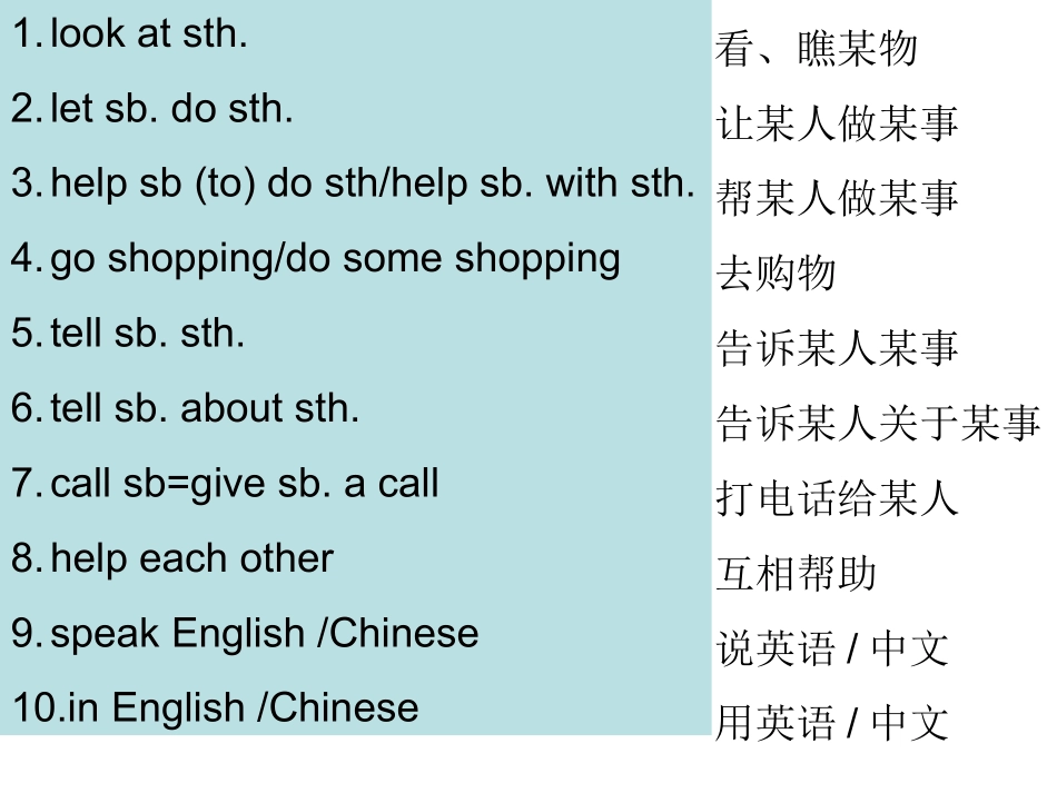 七年级上词组复习_第3页