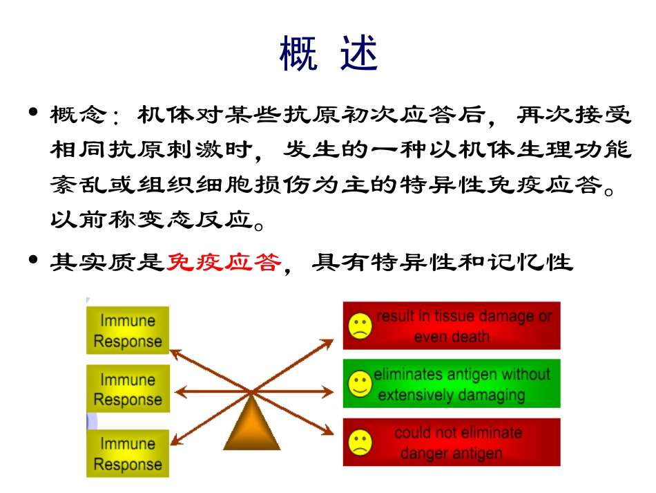 超敏反应(LFL)_第2页