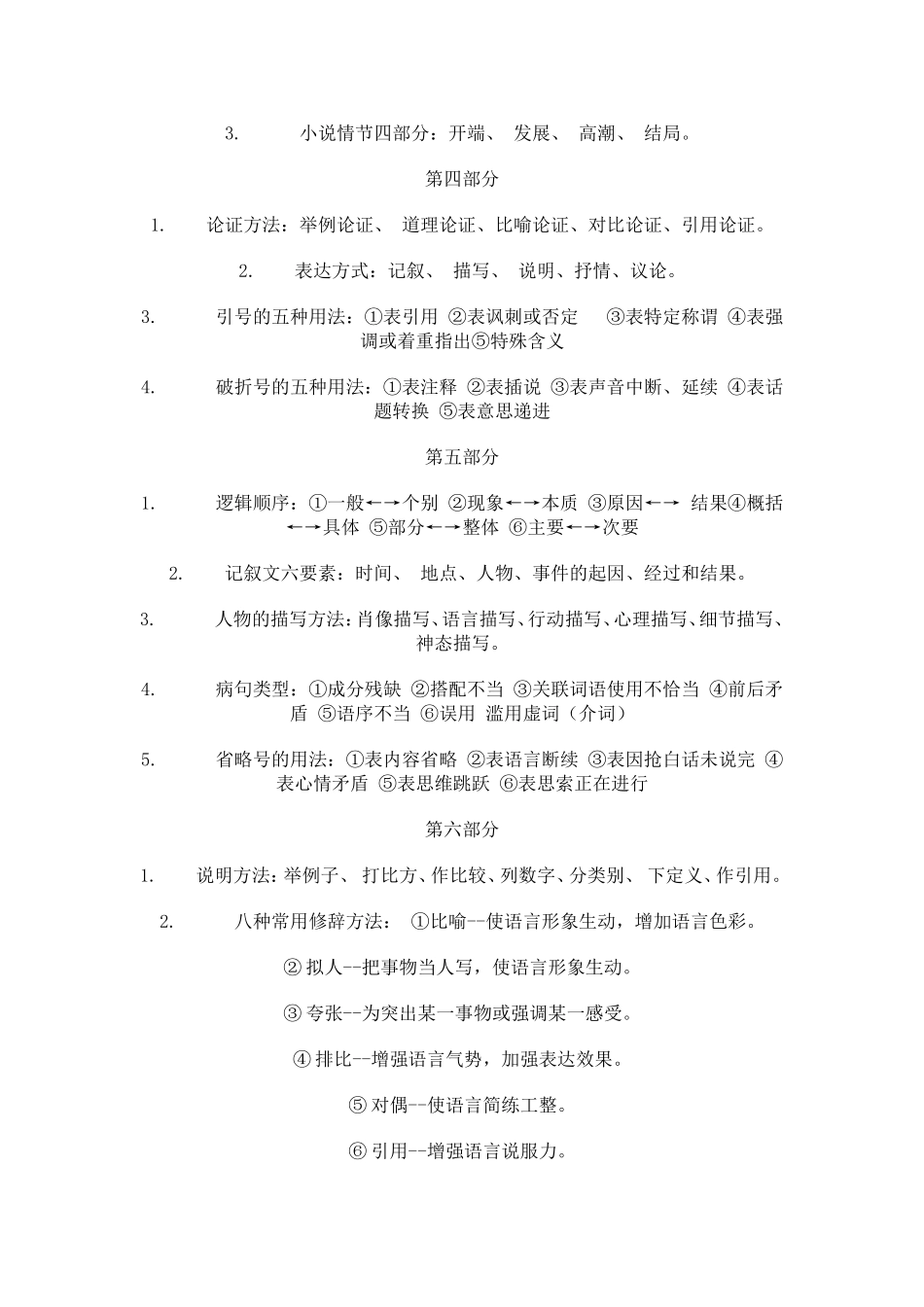 初中语文基础知识点归纳_第3页