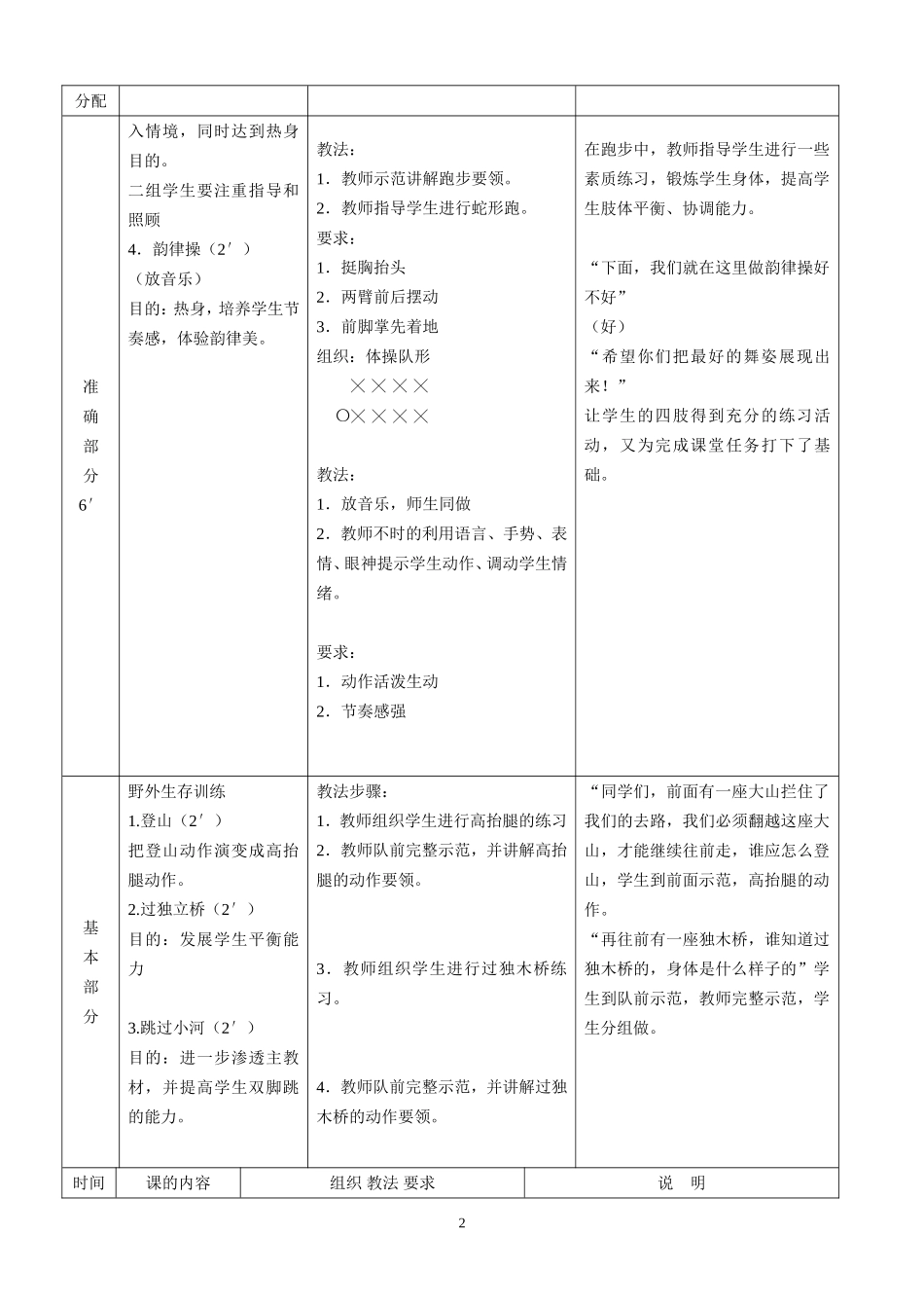 野外生存训练_第2页