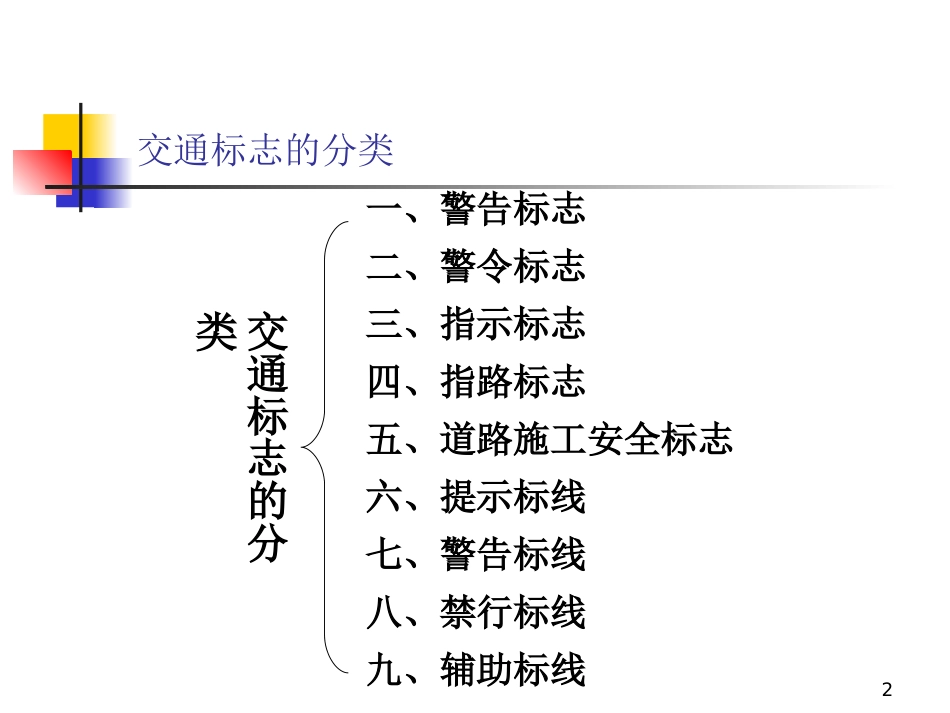 交通标志的识别_第2页