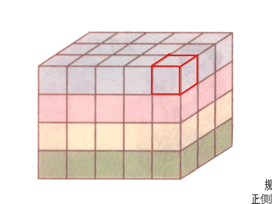 北师大教材第七册乘法结合律课件_第2页