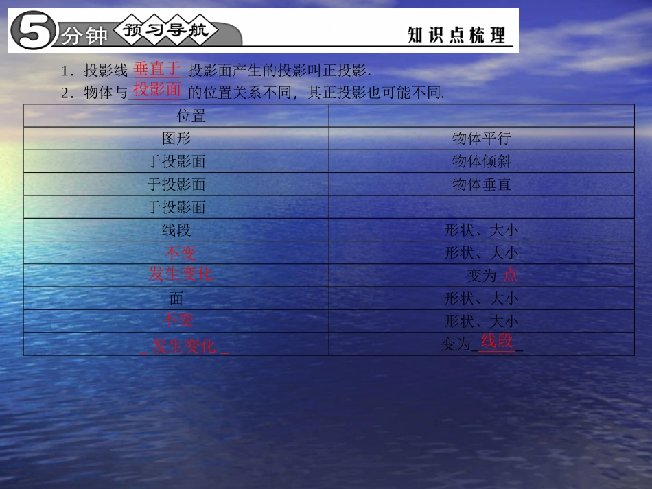 【四清导航】2015春九年级数学下册2912正投影及其性质课件（新版）新人教版_第2页