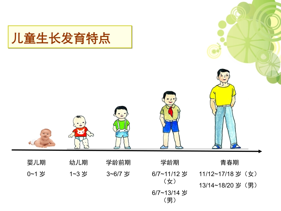 均衡营养-健康成长_第3页