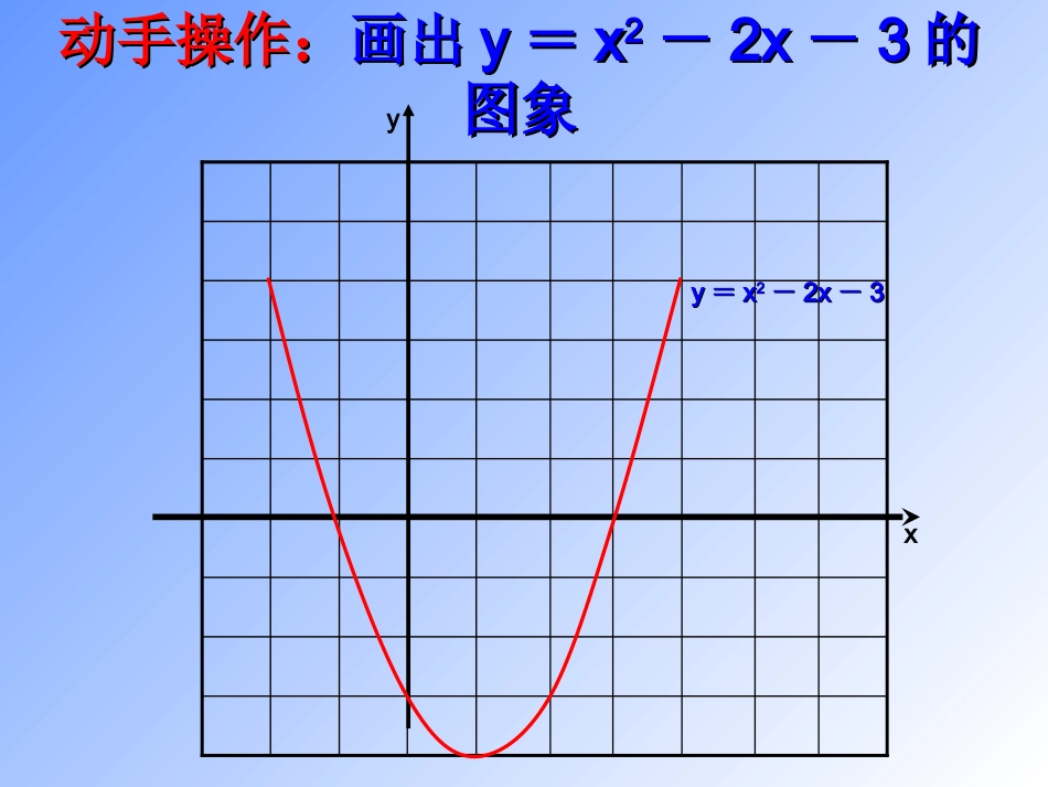 初中数学二次函数与一元二次方程PPT_第3页
