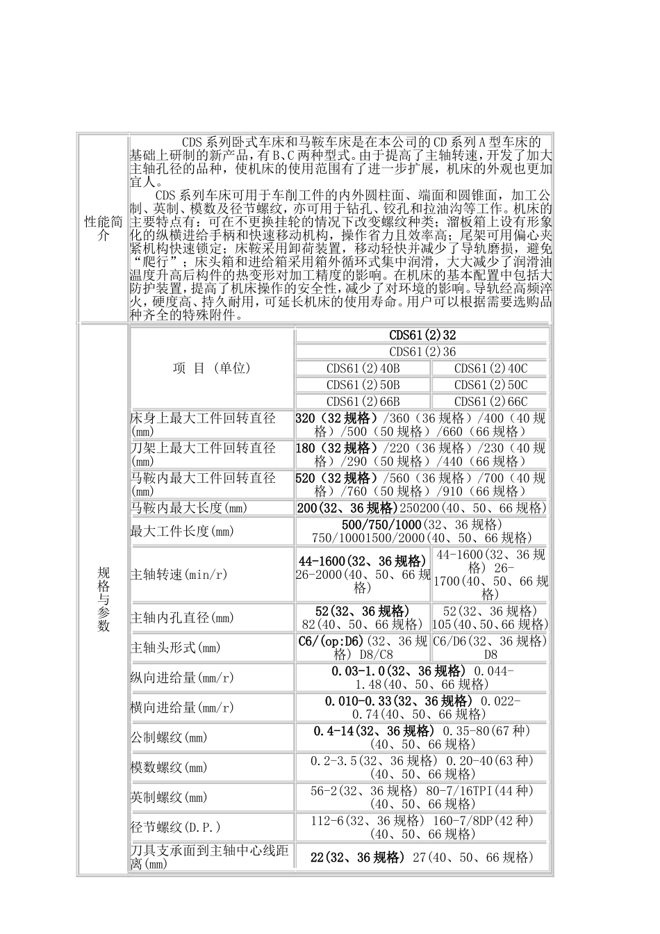 普车技能考核培训理论补充_第2页