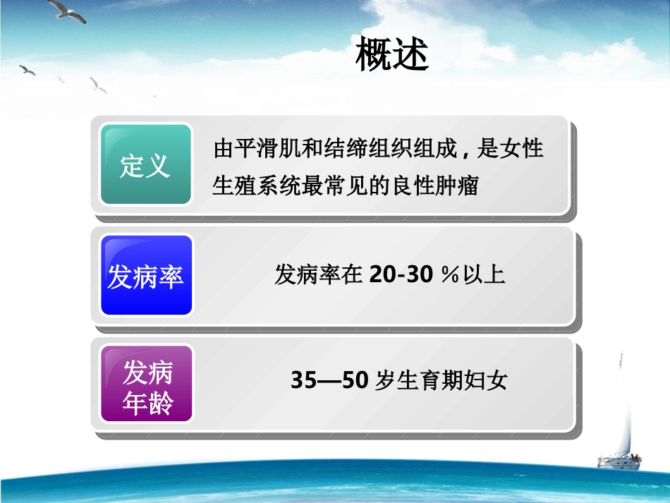 子宫肌瘤的诊治_第3页