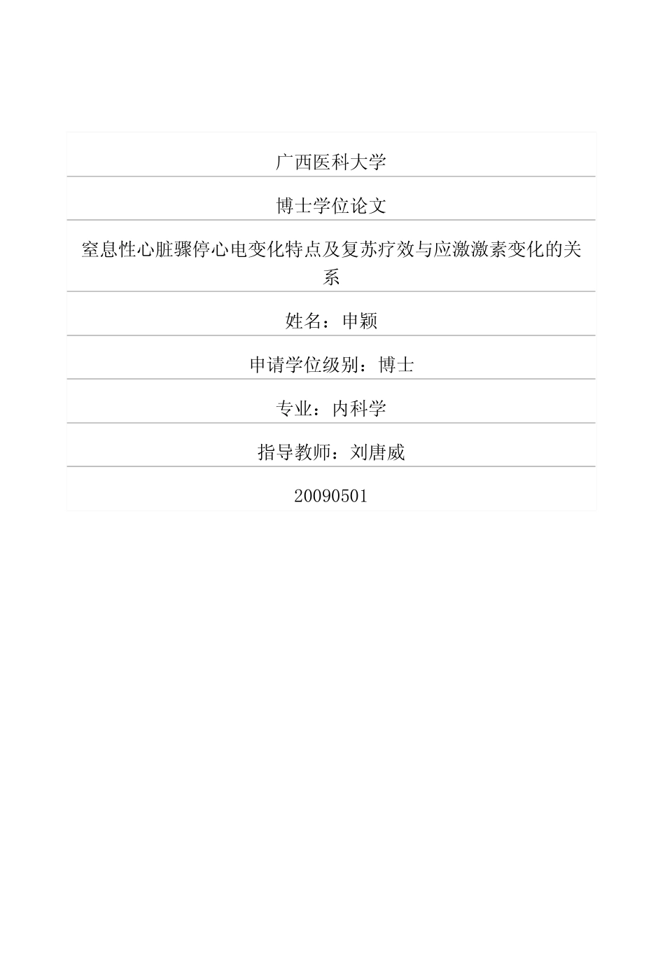 窒息性心脏骤停心电变化特点及复苏疗效与应激激素变化的关系_第1页