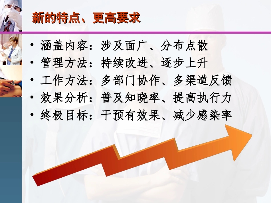 二级医院综合评审分析_第3页