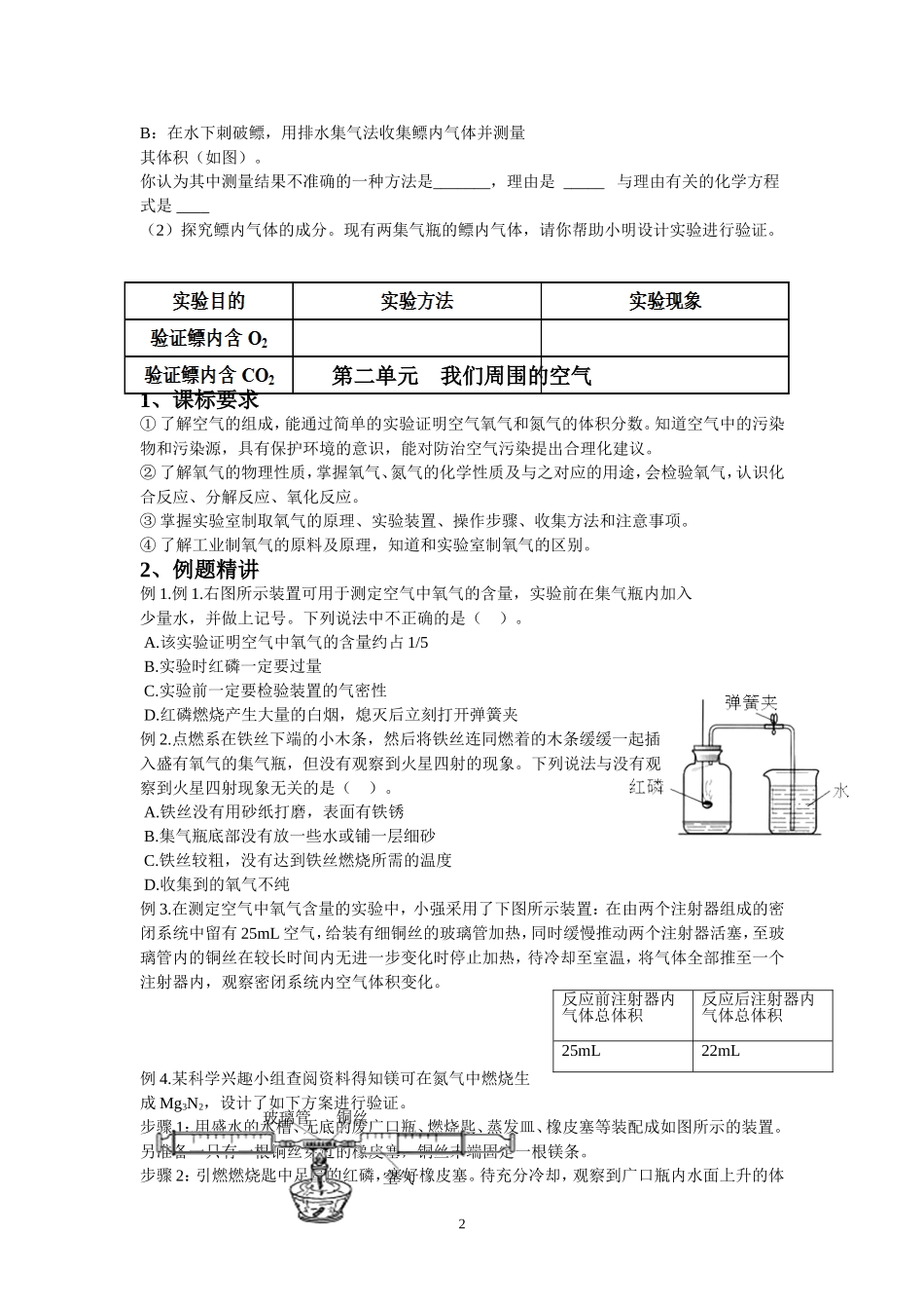 化学第一轮中考复习_第2页
