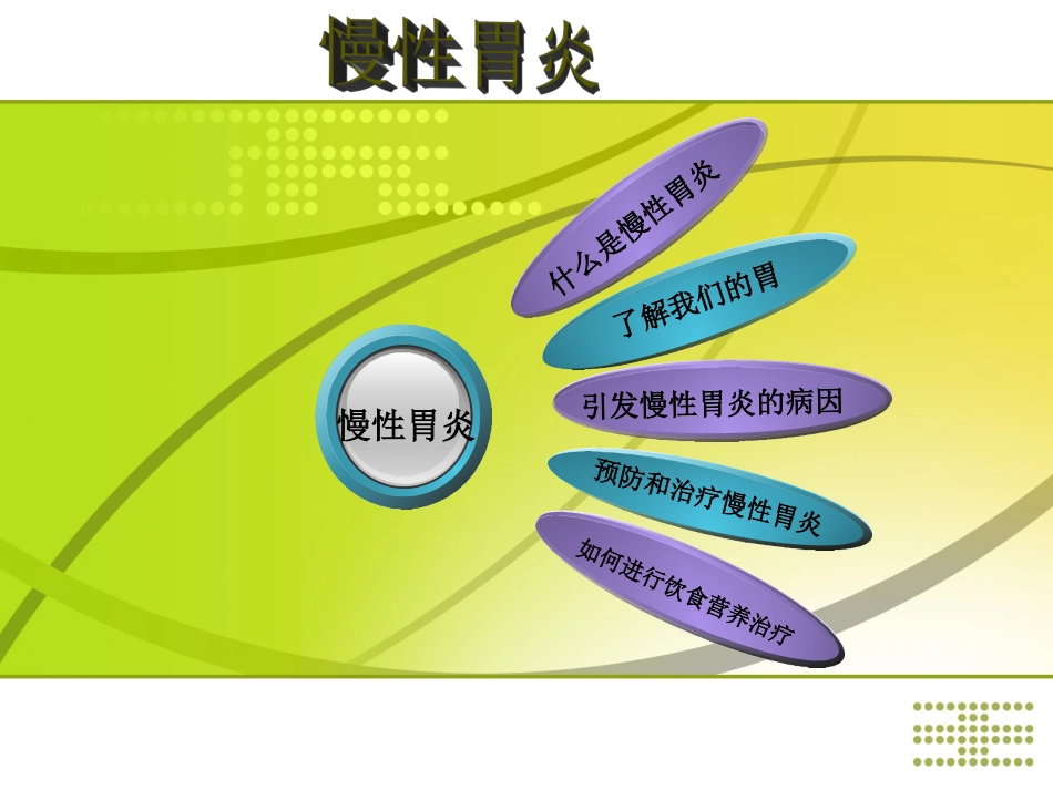 慢性胃炎.ppt.20101128154635_第2页