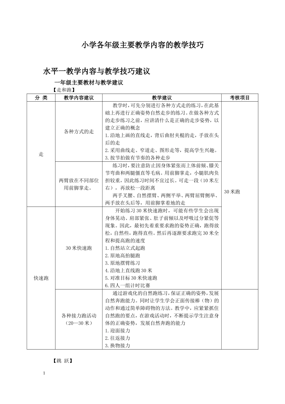 水平一主要教学内容与教学技巧建议_第1页