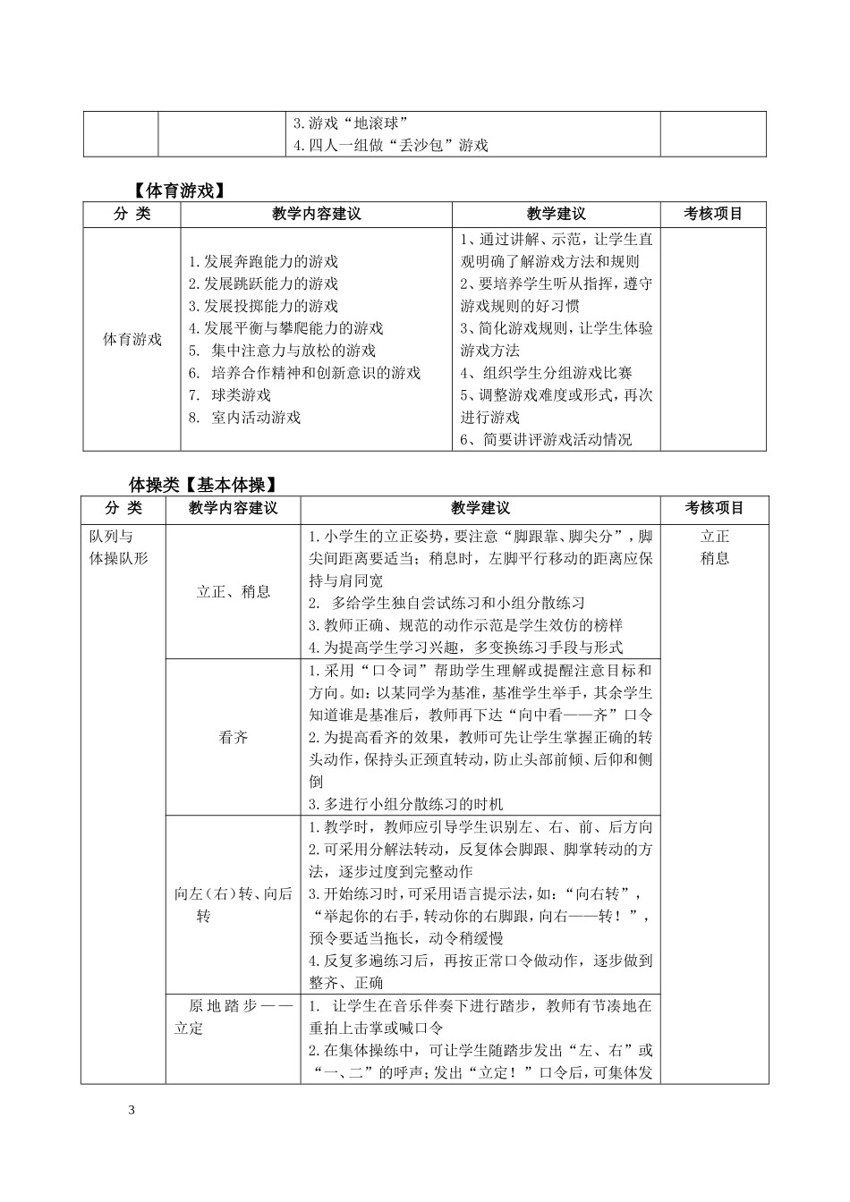 水平一主要教学内容与教学技巧建议_第3页