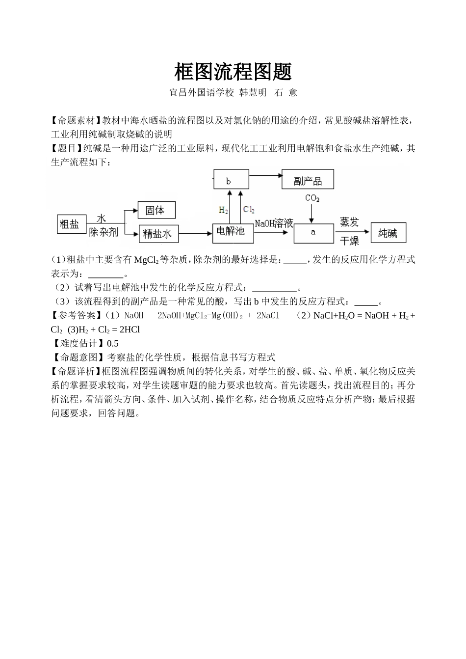框图流程图题_第1页