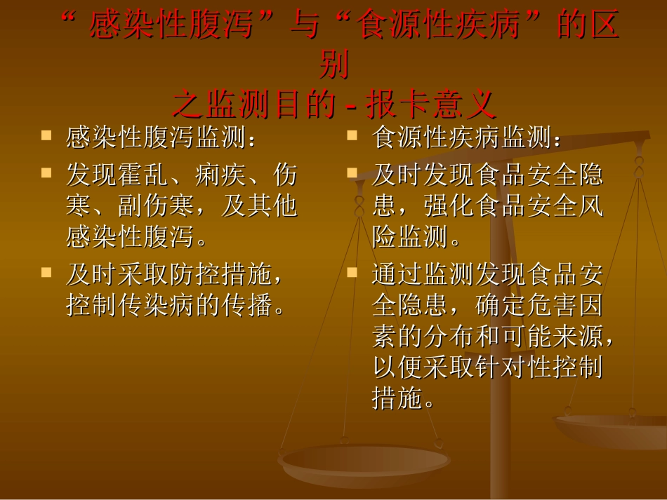 食源性疾病与腹泻病的区别-韩明才_第3页