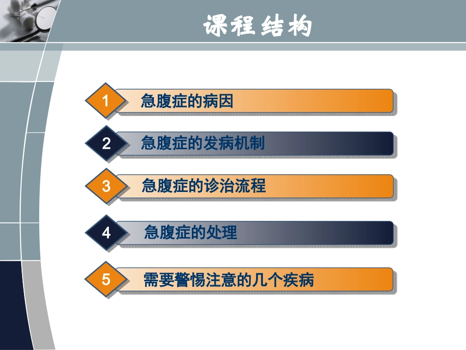 急腹症的诊治思路._第3页