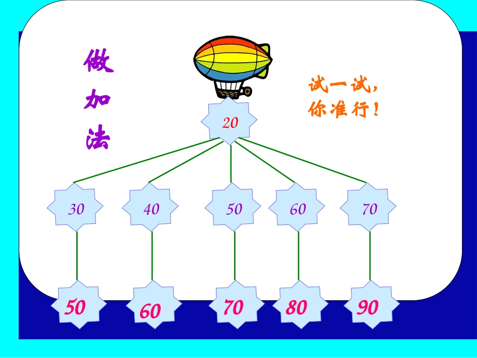 厚强敏《小兔请客》课件[1]_第2页