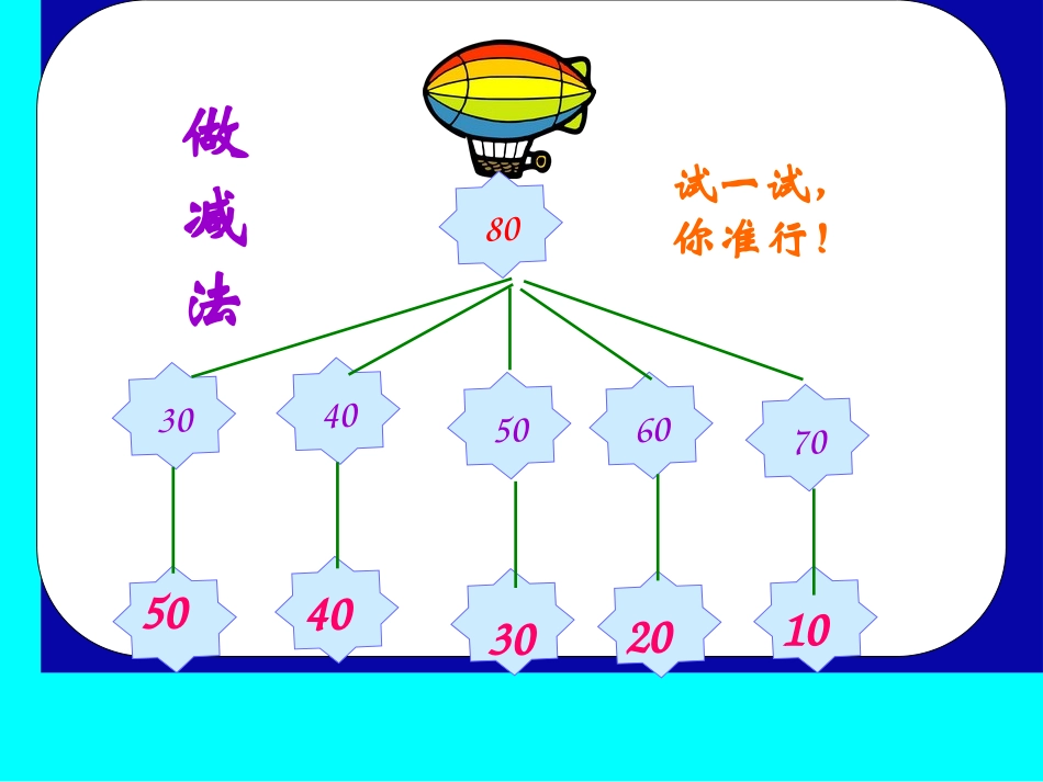 厚强敏《小兔请客》课件[1]_第3页