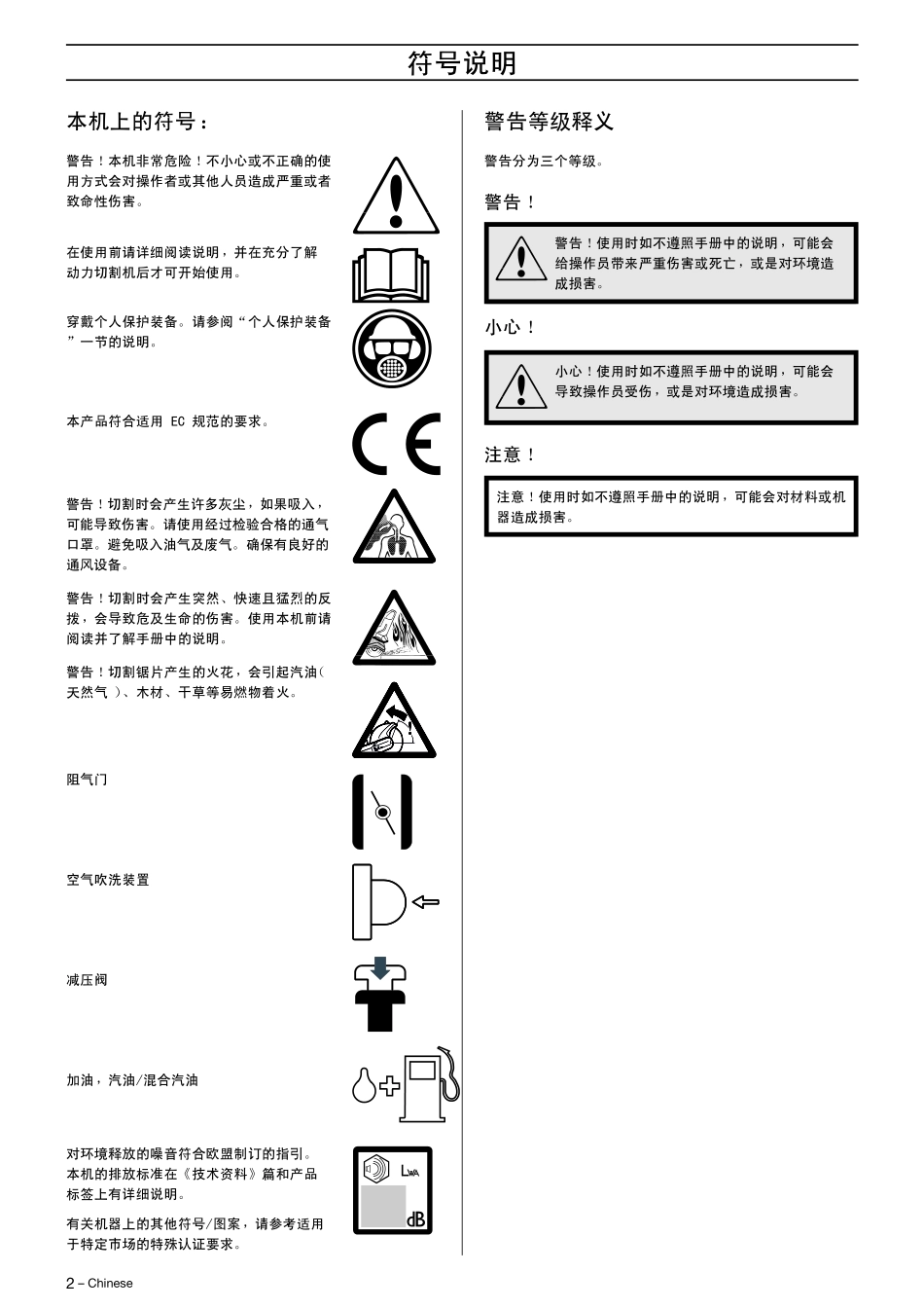K760动力切割机维修手册_第2页