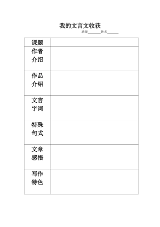 我的文言文收获