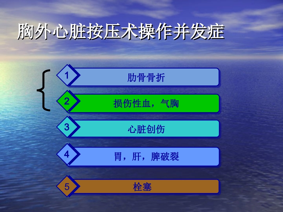 胸外心脏按压术的并发症及处理_第2页