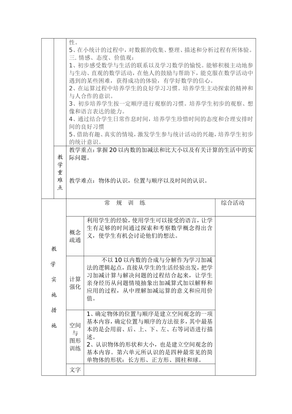 一（3）数学教学计划许艳艳_第3页