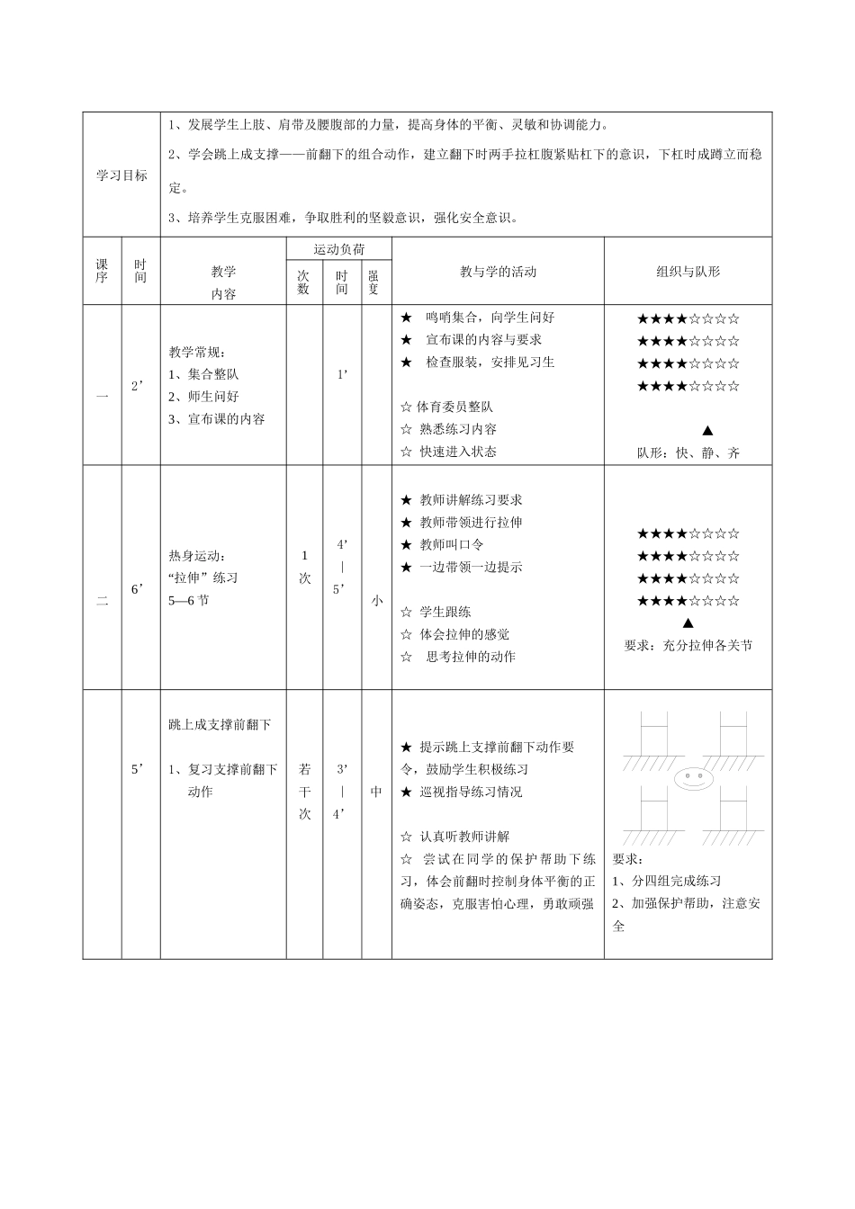 六年级单杠跳上成支撑前翻下课时计划---3_第2页