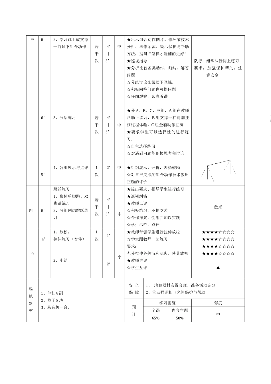 六年级单杠跳上成支撑前翻下课时计划---3_第3页