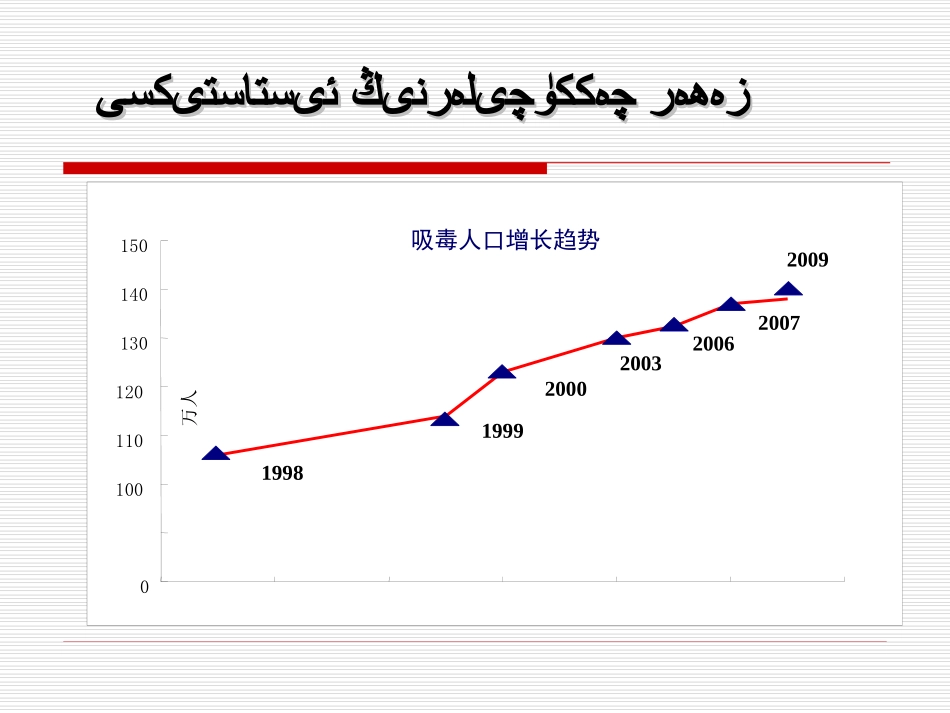 各种毒品、吸毒及造成的危害图片_第3页