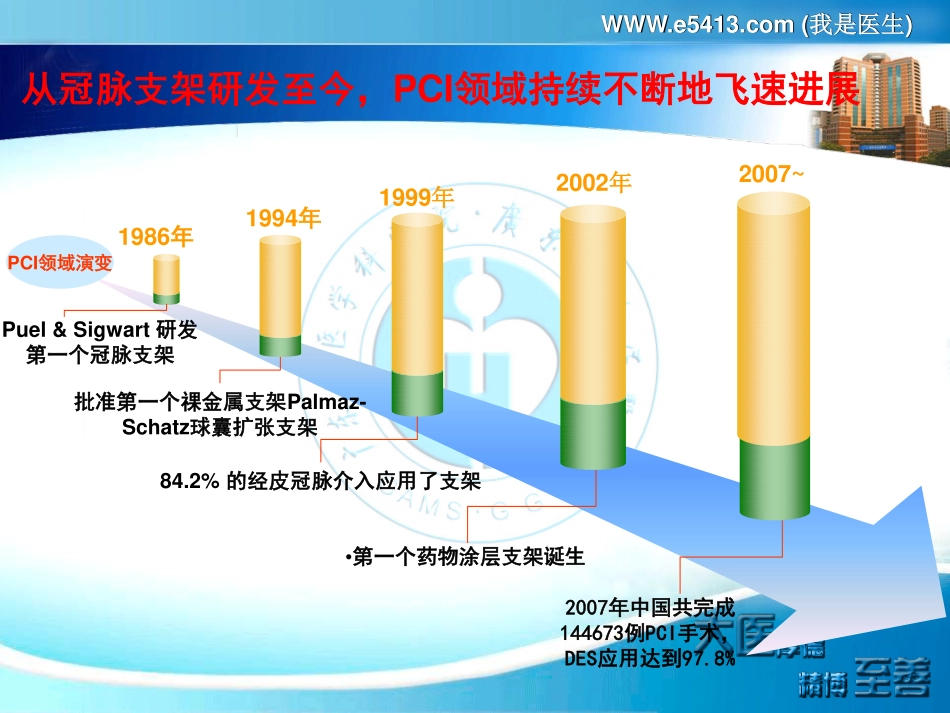 双抗药物引起消化道粘膜损伤治疗新进展-武田丽江0510_第2页