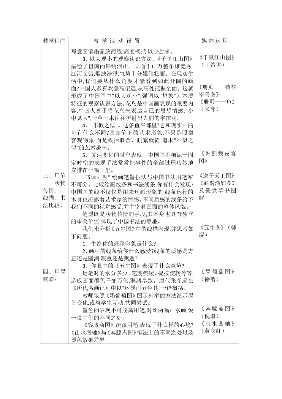 湖南美术出版社八年级上册第一课《笔墨千秋》第一课时_第2页