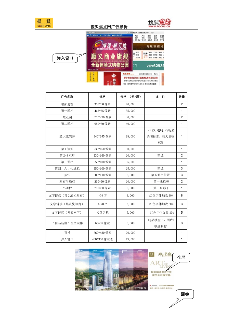 搜狐焦点西安房地产网2010广告报价图册(标准)_第3页