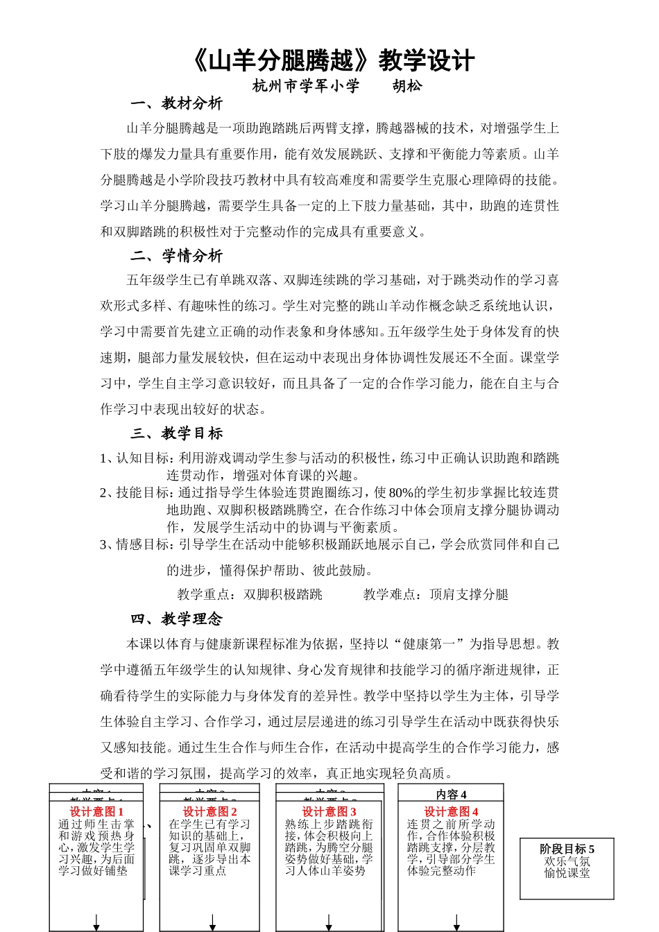 山羊分腿腾越_第1页