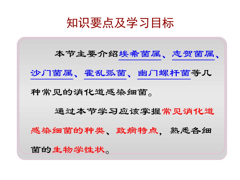 消化道感染细菌_第2页