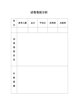试卷卷面分析