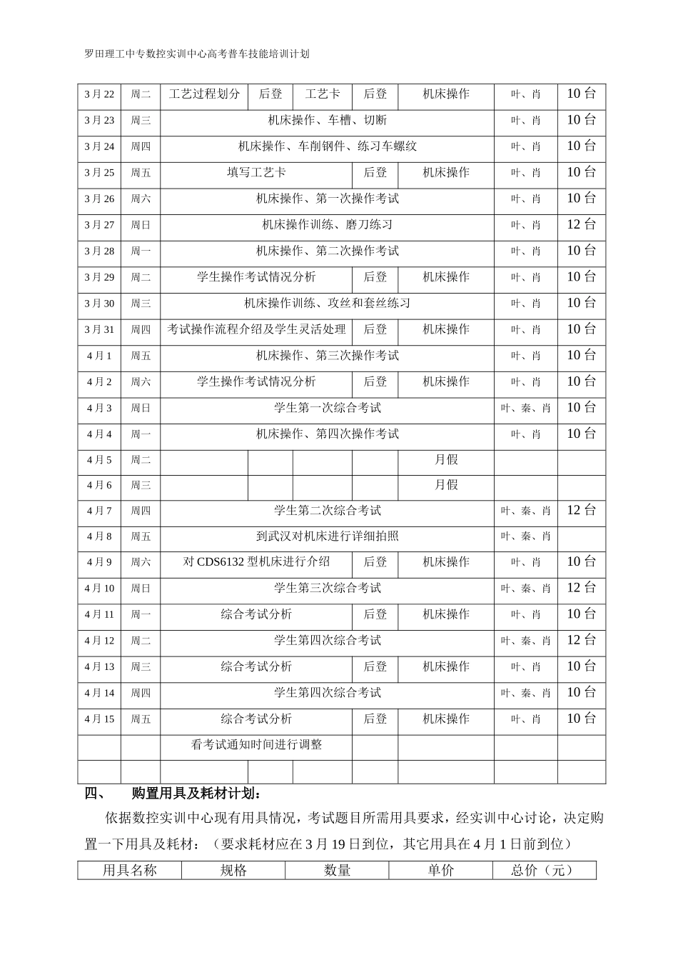 2011年高考普车技能培训方案_第2页