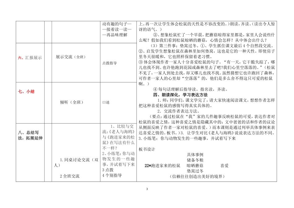 跑进家来的小松鼠_第3页