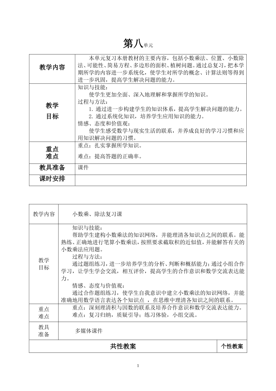 五年级数学上册第八单元教案_第1页
