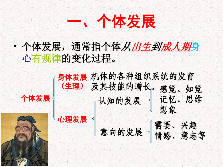 教育与个体发展_第3页