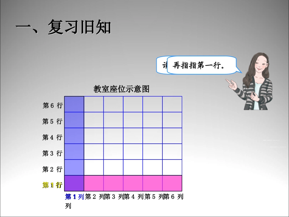 位置（2）课件1_第2页