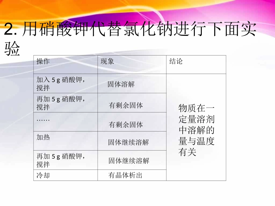 课题2溶解度（第一课时）_第3页