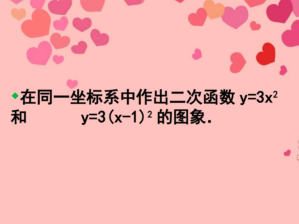 《二次函数图像及性质》课件_第2页