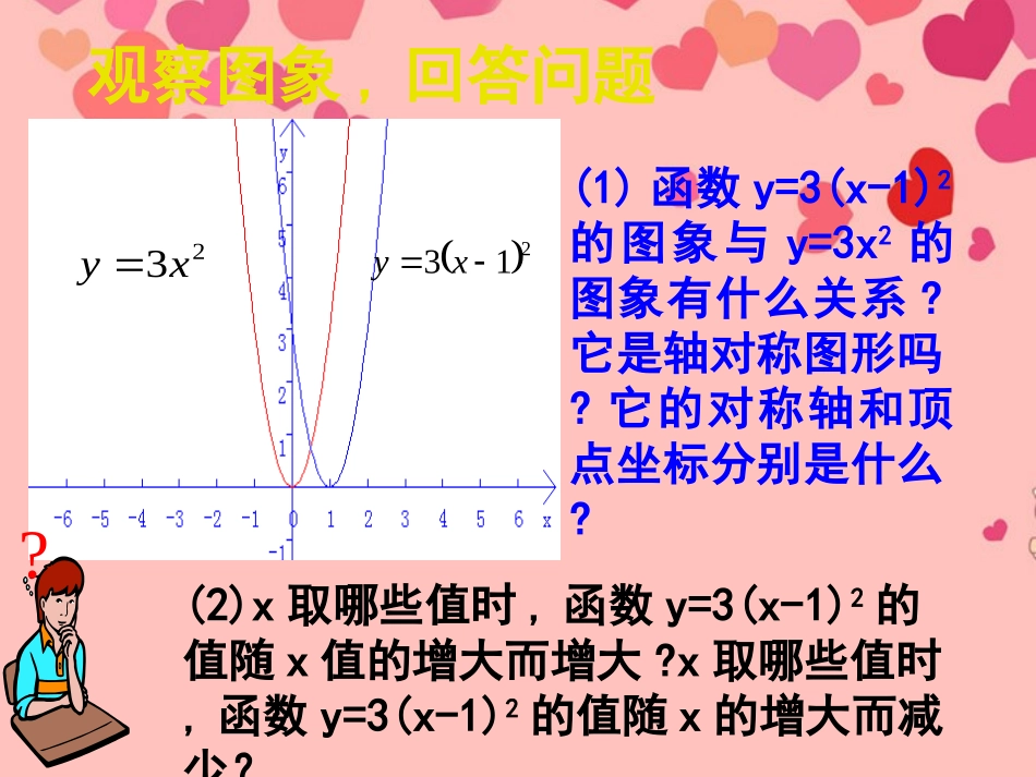 《二次函数图像及性质》课件_第3页