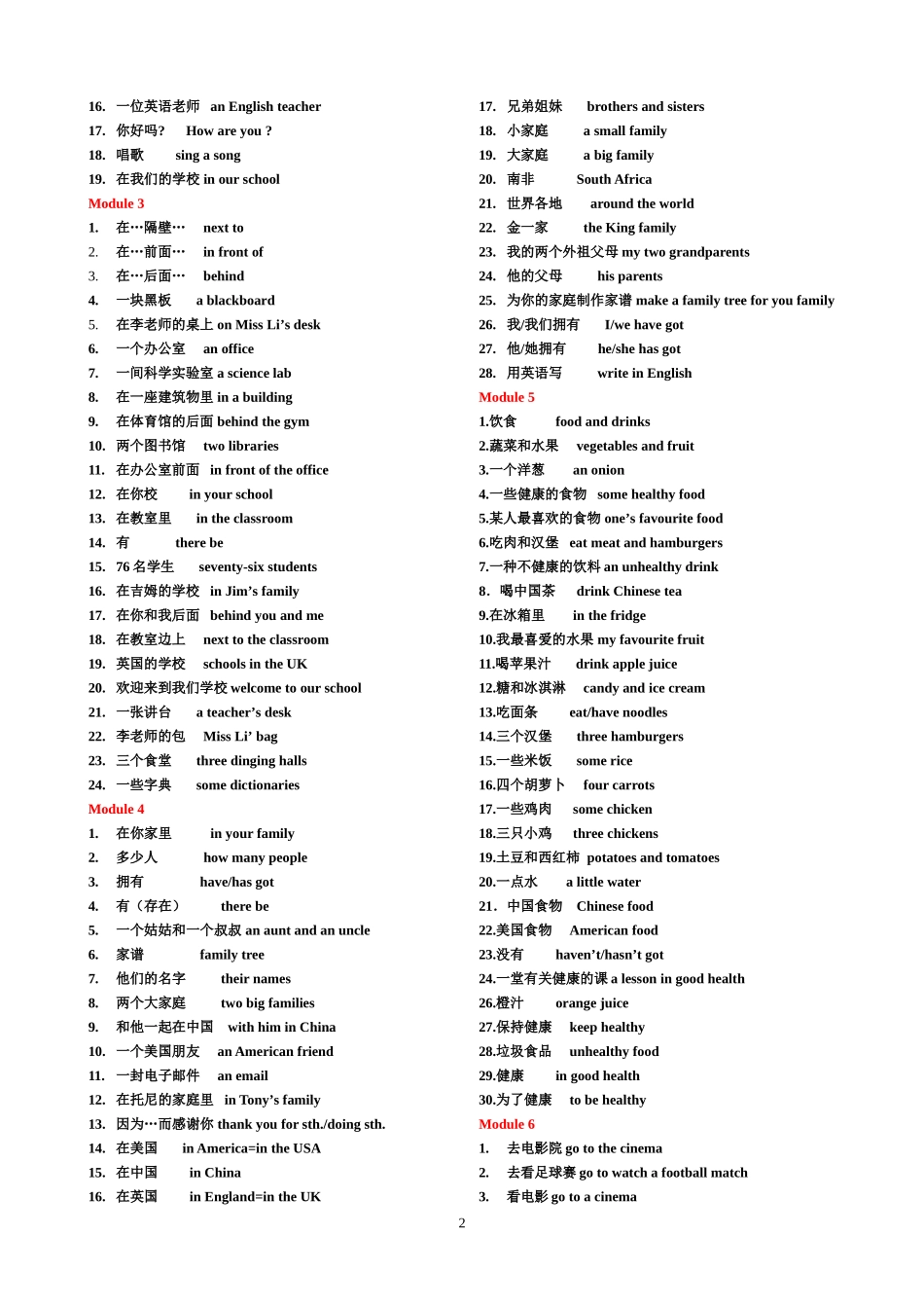 外研版初一英语上册词组归纳_第2页