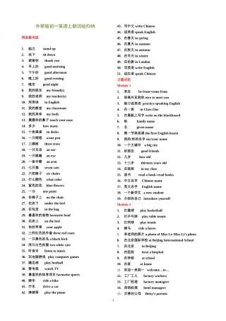 外研版初一英语上册词组归纳