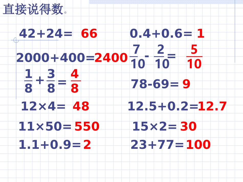 元、角、分与小数单元复习课件_第2页
