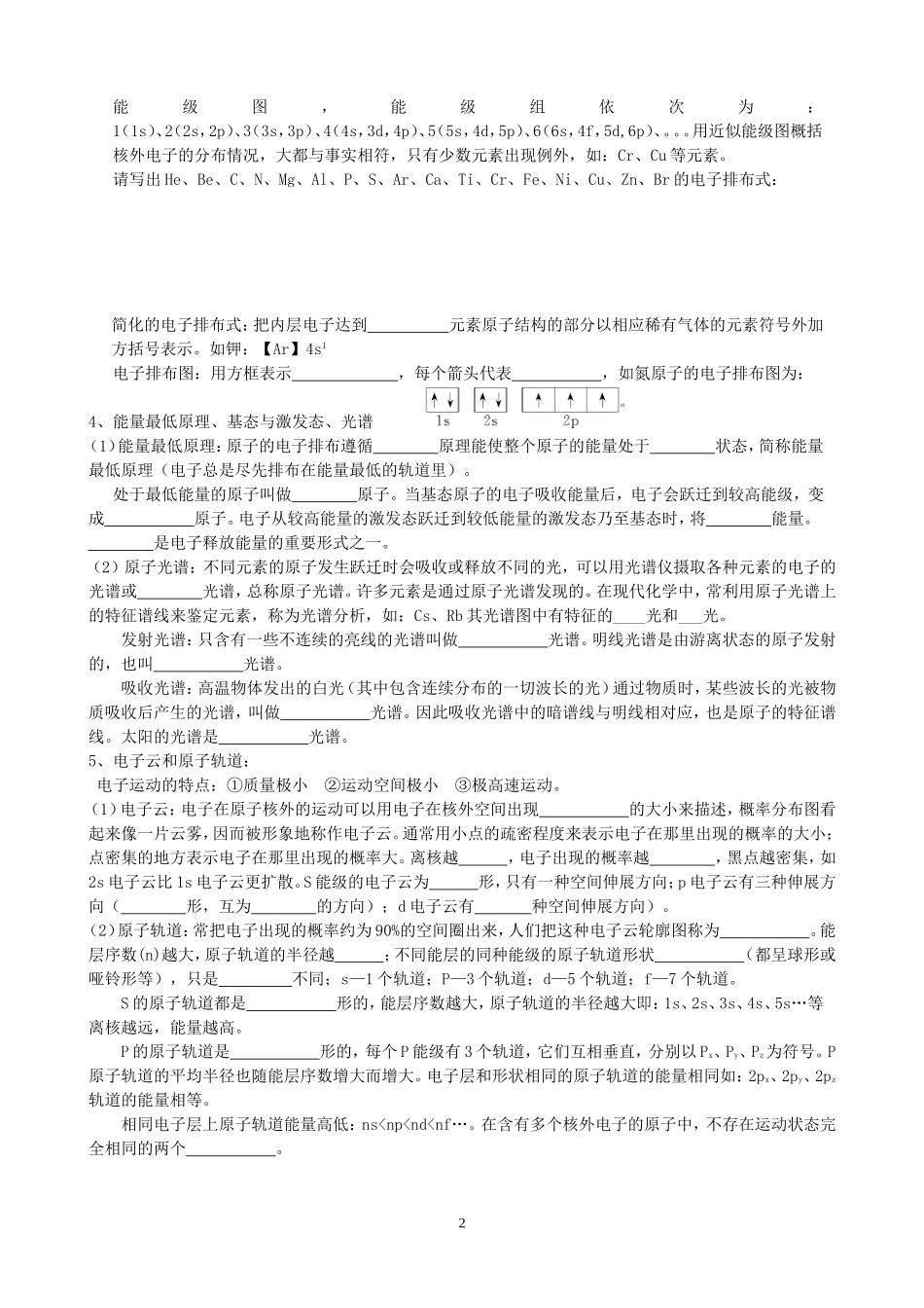 原子结构知识清单_第2页