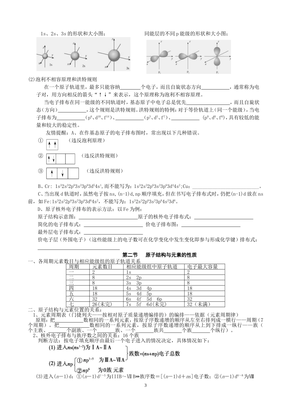 原子结构知识清单_第3页