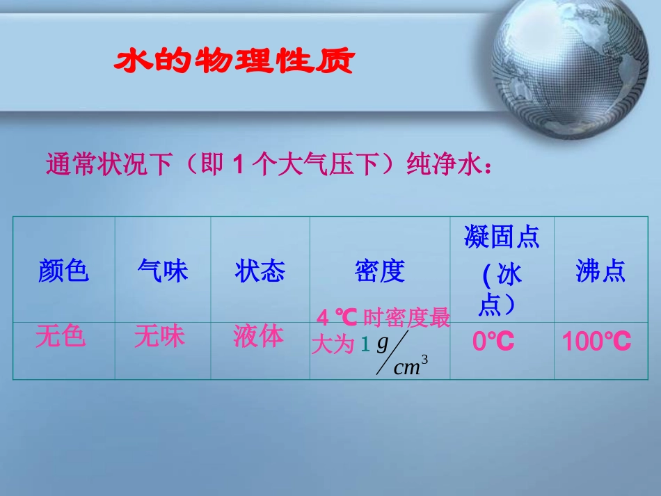 粤教版化学九年《探究水的组成》课件%5Bwwwedudownnet%5D_第3页