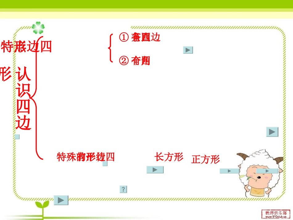 三年级上册数学四边形整理复习_第3页